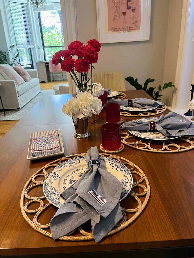 Monday, 7/1/24: Talking about planning for July